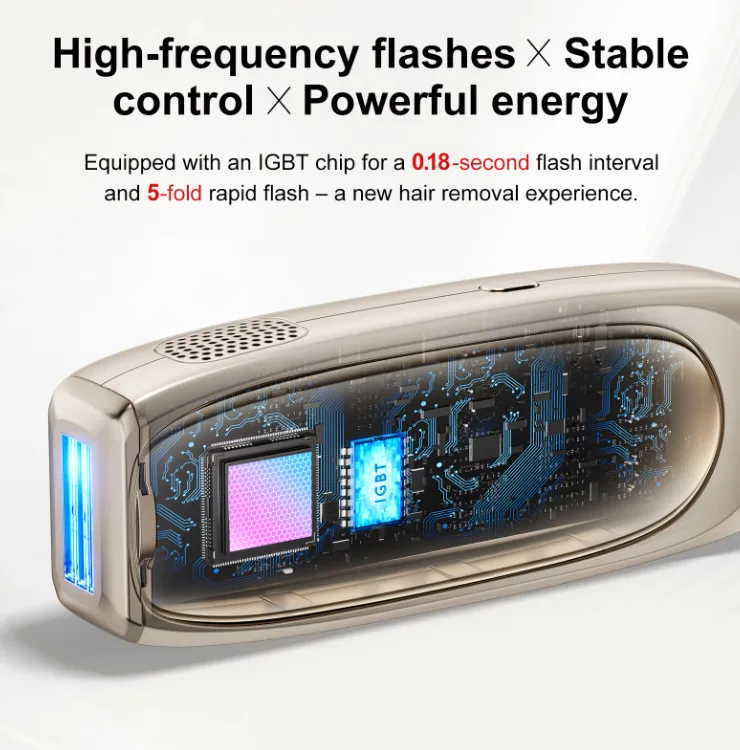 IPL Laser Hair Removal Device - Image 4
