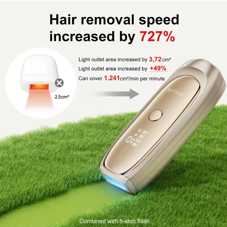 IPL Laser Hair Removal Device - Image 6