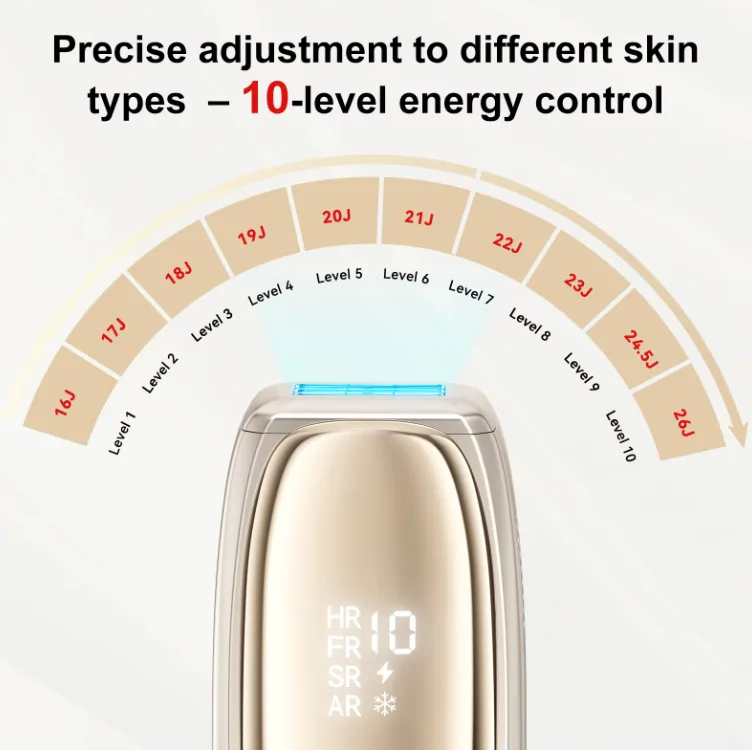 IPL Laser Hair Removal Device - Image 5