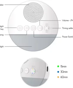 White Noise Machine - Image 2
